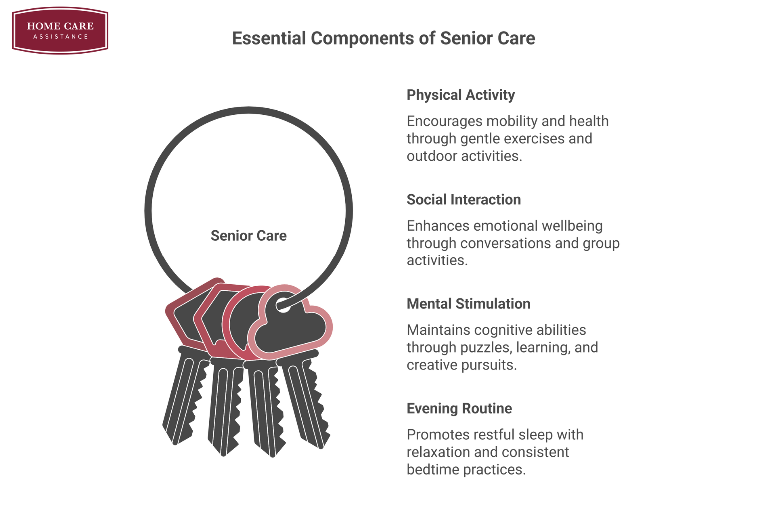 How to Build a Healthy Daily Routine for an Aging Adult Receiving At-Home Care